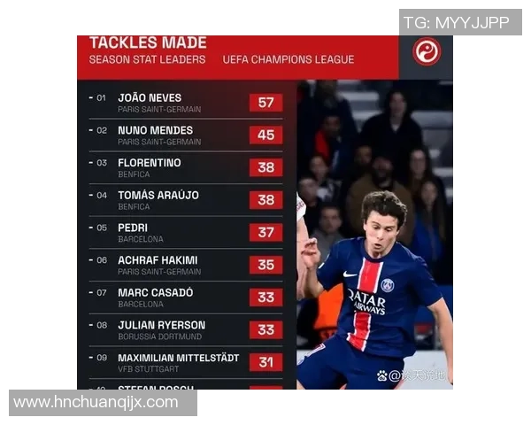 欧冠激战巴黎圣日耳曼逆转波尔图全场沸腾十大精彩进球回顾