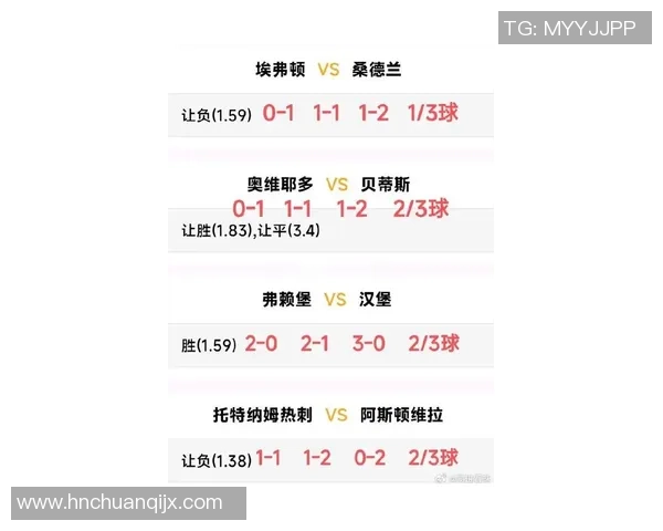 热刺在足总杯中以3-0战胜皇马补时进球点燃全场激情解析